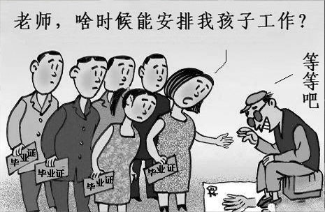 其它培训学校